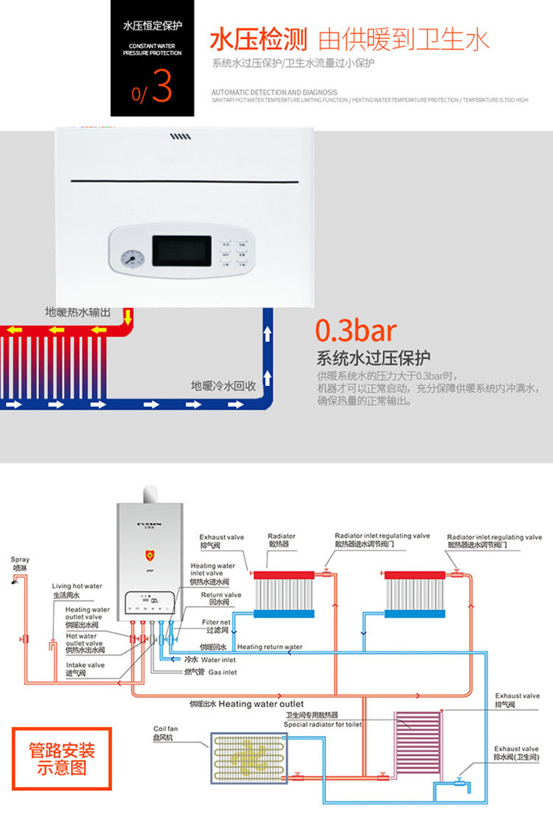 燃气采暖热水炉.jpg